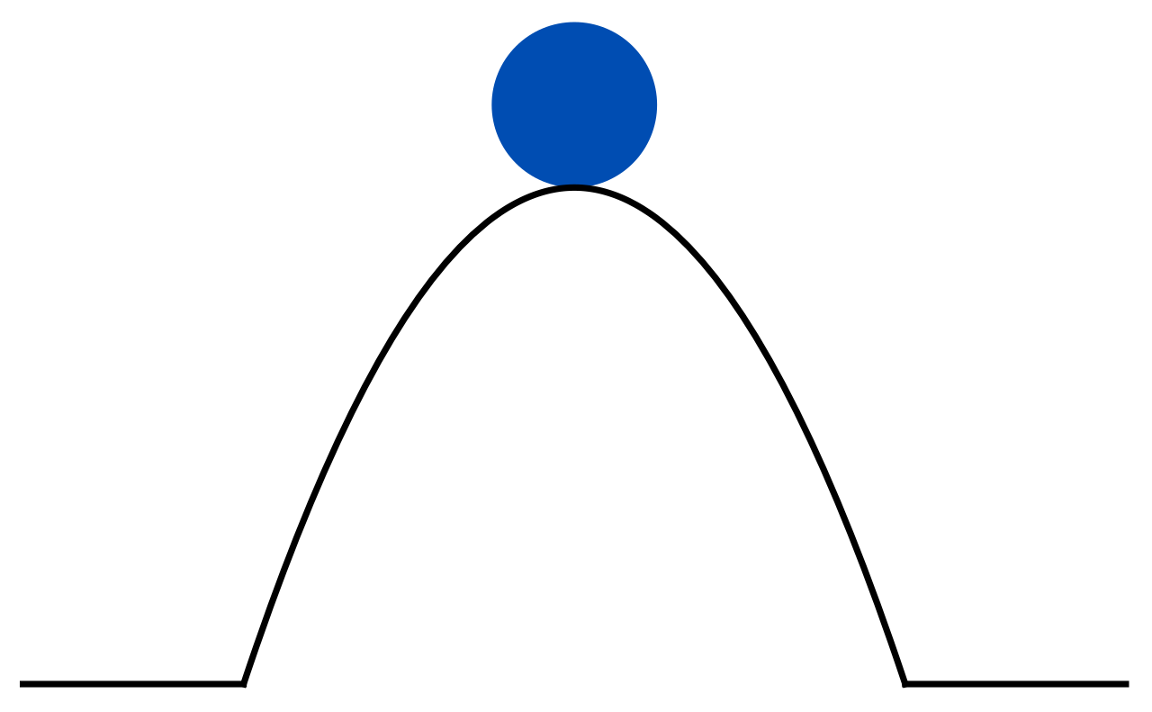 Equilibium is an illusion
